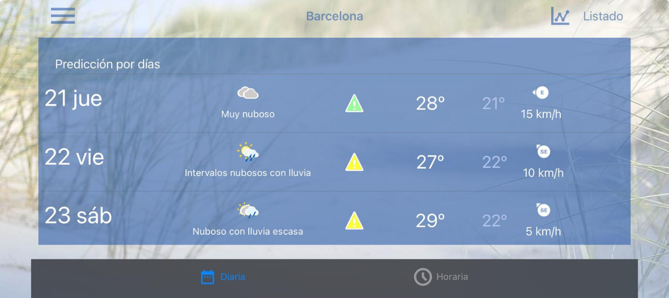 Interface de la App del tiempo de iphone. Se puede usar para saber si es seguro despegar el Figura del DJI Mini 4 Pro